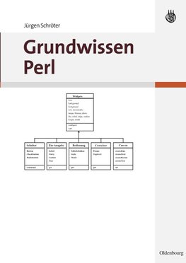 Schröter, J: Grundwissen Perl