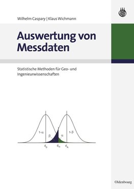 Auswertung von Messdaten