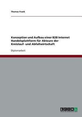 Konzeption und Aufbau einer B2B Internet Handelsplattform für Akteure der Kreislauf- und Abfallwirtschaft