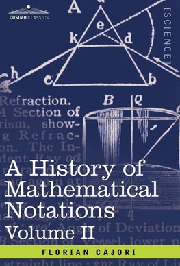 HIST OF MATHEMATICAL NOTATIONS