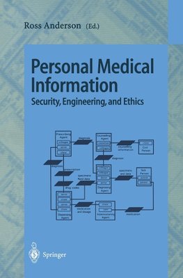 Personal Medical Information