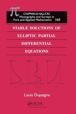 Dupaigne, L: Stable Solutions of Elliptic Partial Differenti