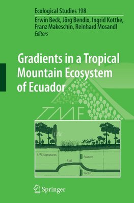 Gradients in a Tropical Mountain Ecosystem of Ecuador