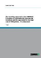 The hardship approach in the UNIDROIT Principles of International Commercial Contracts and its equivalent in German Law of Obligations -  A comparison