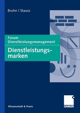 Dienstleistungsmarken