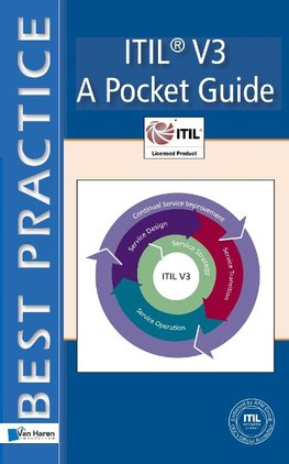 ITIL(R) V3 - A PCKT GD