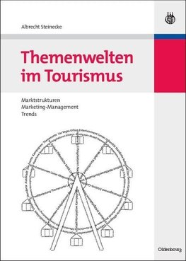 Themenwelten im Tourismus