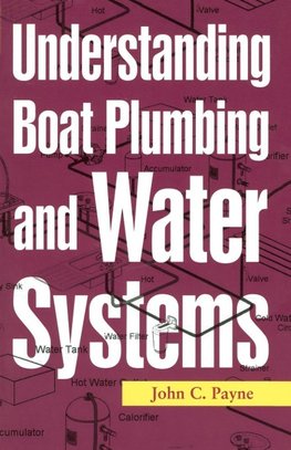 UNDERSTANDING BOAT PLUMB & WATPB