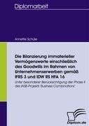 Die Bilanzierung immaterieller Vermögenswerte einschließlich des Goodwills im Rahmen von Unternehmenserwerben gemäß IFRS 3 und IDW RS HFA 16