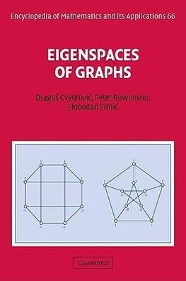 Eigenspaces of Graphs