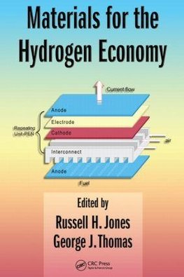 Jones, R: Materials for the Hydrogen Economy