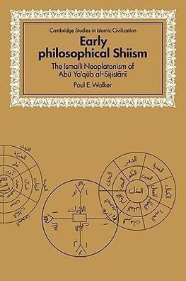 Early Philosophical Shiism