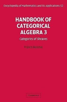 Handbook of Categorical Algebra