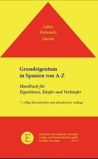 Grundeigentum in Spanien