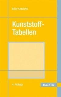 Kunststoff-Tabellen