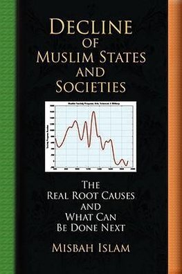 Decline of Muslim States and Societies