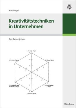 Kreativitätstechniken in Unternehmen