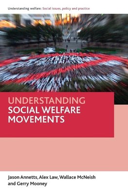 Understanding social welfare movements