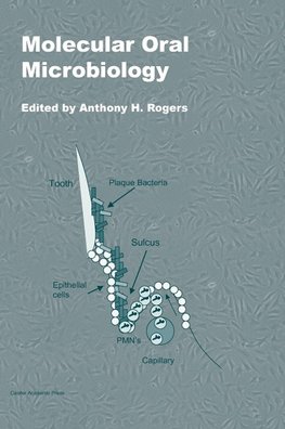 Molecular Oral Microbiology