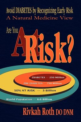 At Risk?