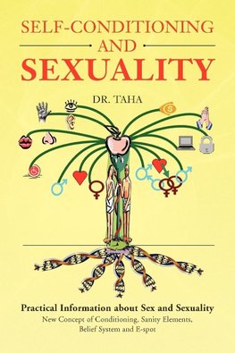 Self-Conditioning and Sexuality