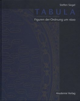 Tabula. Figuren der Ordnung um 1600