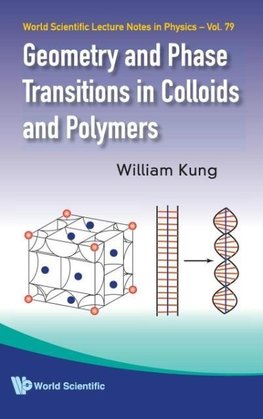 Geometry and Phase Transitions in Colloids and Polymers