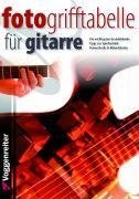 Foto-Grifftabelle für Gitarre