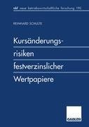 Kursänderungsrisiken festverzinslicher Wertpapiere