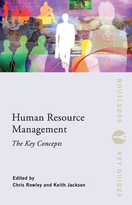 Human Resource Management