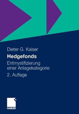 Hedgefonds