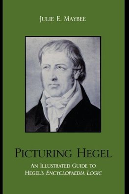 Picturing Hegel