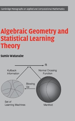 Algebraic Geometry and Statistical Learning Theory