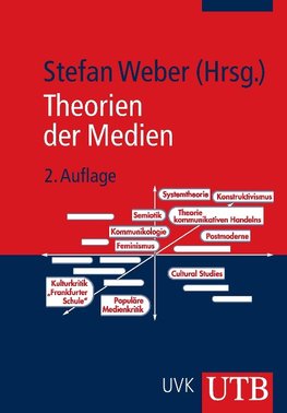 Theorien der Medien