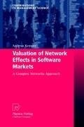 Valuation of Network Effects in Software Markets