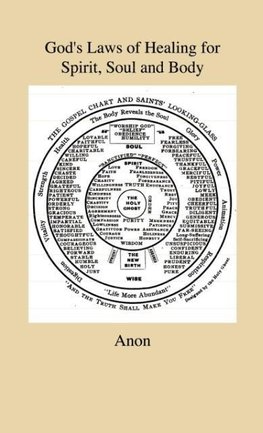 God's Laws of Healing for Spirit, Soul and Body - A Profound But Plain And Practical Treatise On The Spiritual, Intellectual And Physical Life Of Man - Revealing The Natural And Spiritual Laws by Which "All Manner Of Disease" Of Body, Soul And Spirit Are