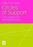 Circles of Support