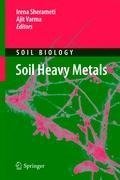 Soil Heavy Metals