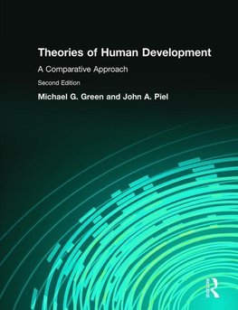 Green, M: Theories of Human Development