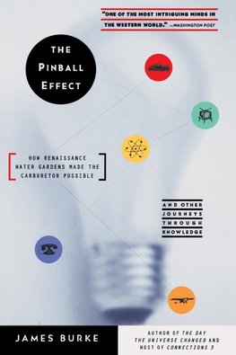 The Pinball Effect