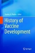 History of Vaccine Development