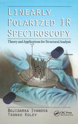 Linearly Polarized IR Spectroscopy