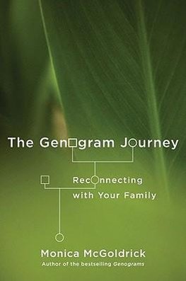 Genogram Journey - Reconnecting with Your Fam