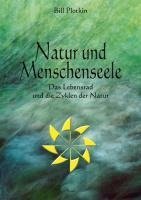 Natur und Menschenseele