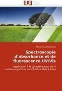 Spectroscopie d'absorbance et de fluorescence UV/Vis