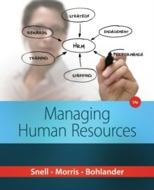 Managing Human Resources