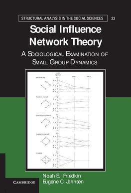 Social Influence Network Theory