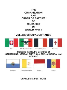 ORGN & ORDER OF BATTLE OF MILI