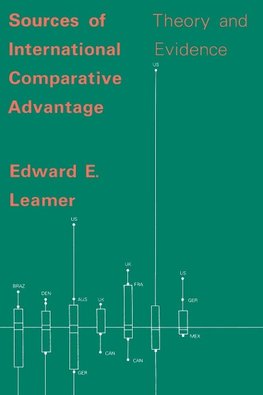 Sources of International Comparative Advantage