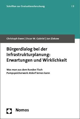 Bürgerdialog bei der Infrastrukturplanung: Erwartungen und Wirklichkeit